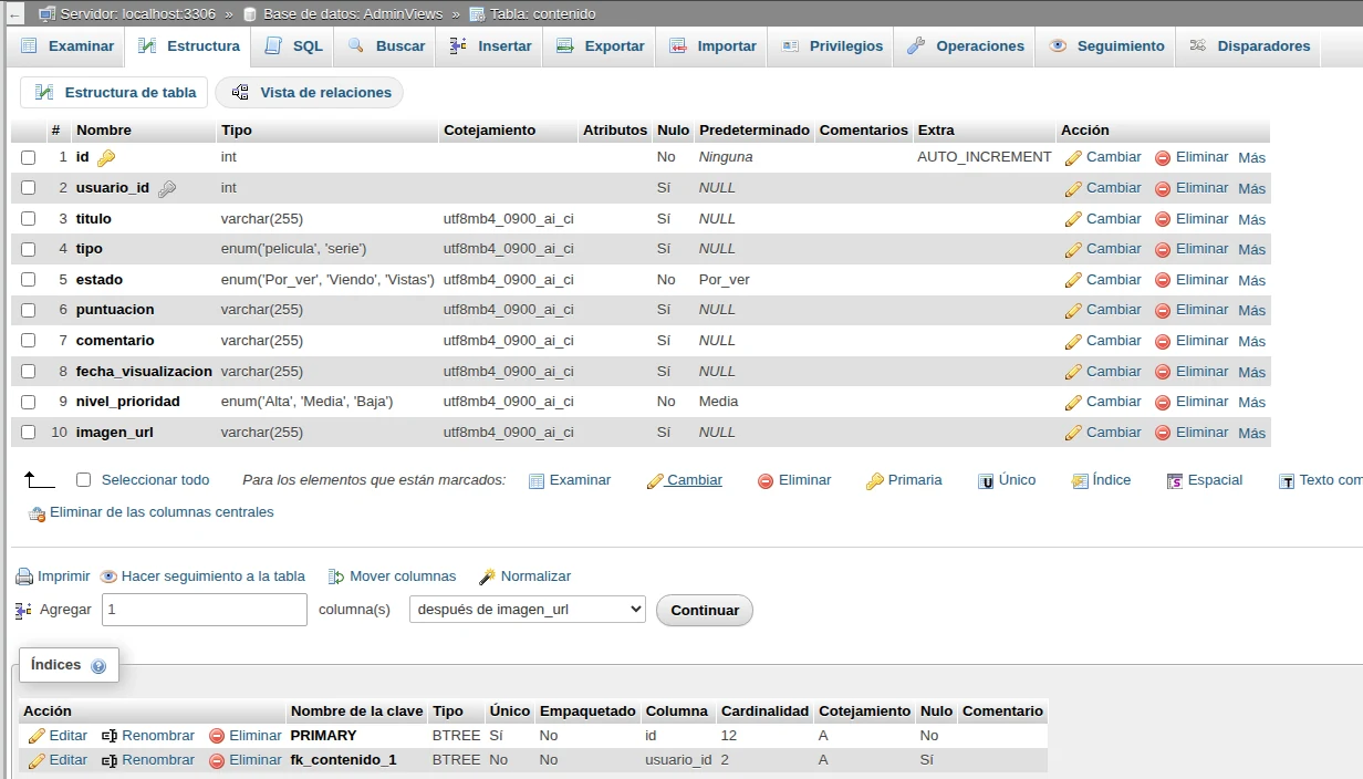 Tabla de contenido