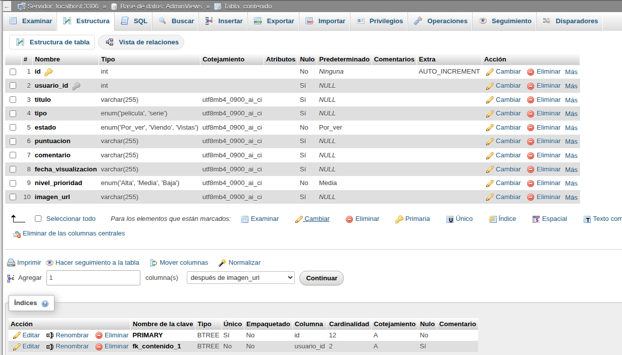 Tabla de contenido