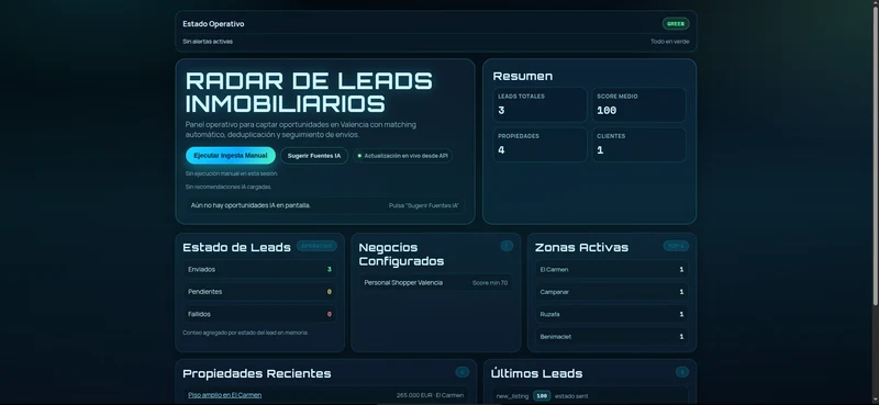 Plataforma de Leads Inmobiliarios