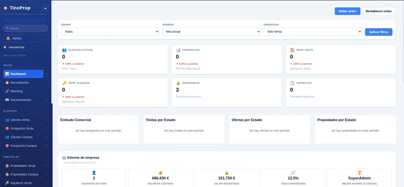 TinoProp CRM
